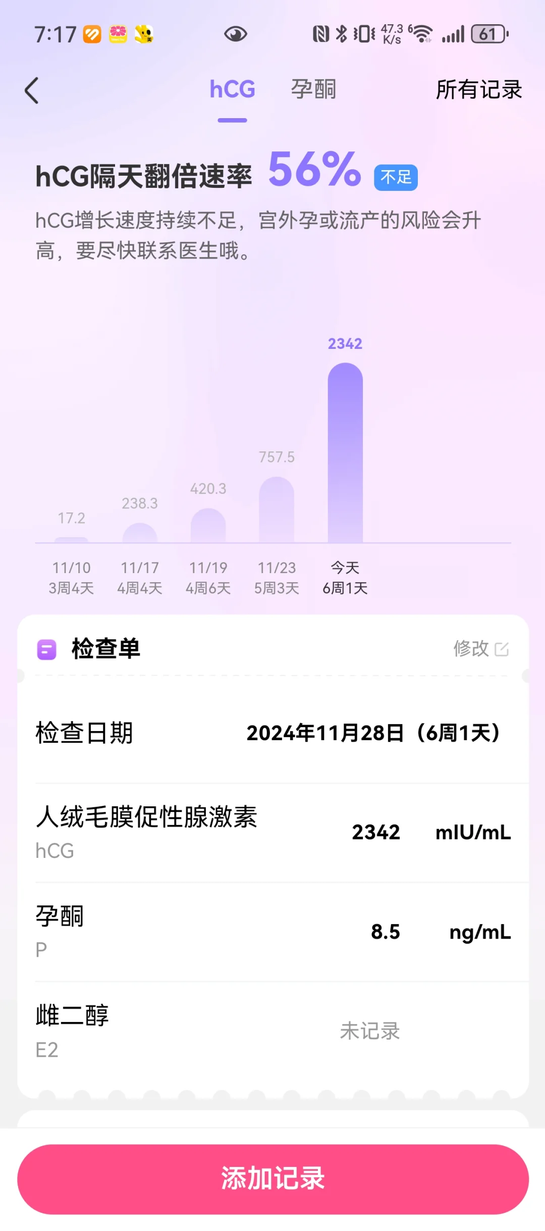 确定在宫内里β hcg缓慢不翻倍增长,做第三代试管代孕的流程，国内试管代怀医院
