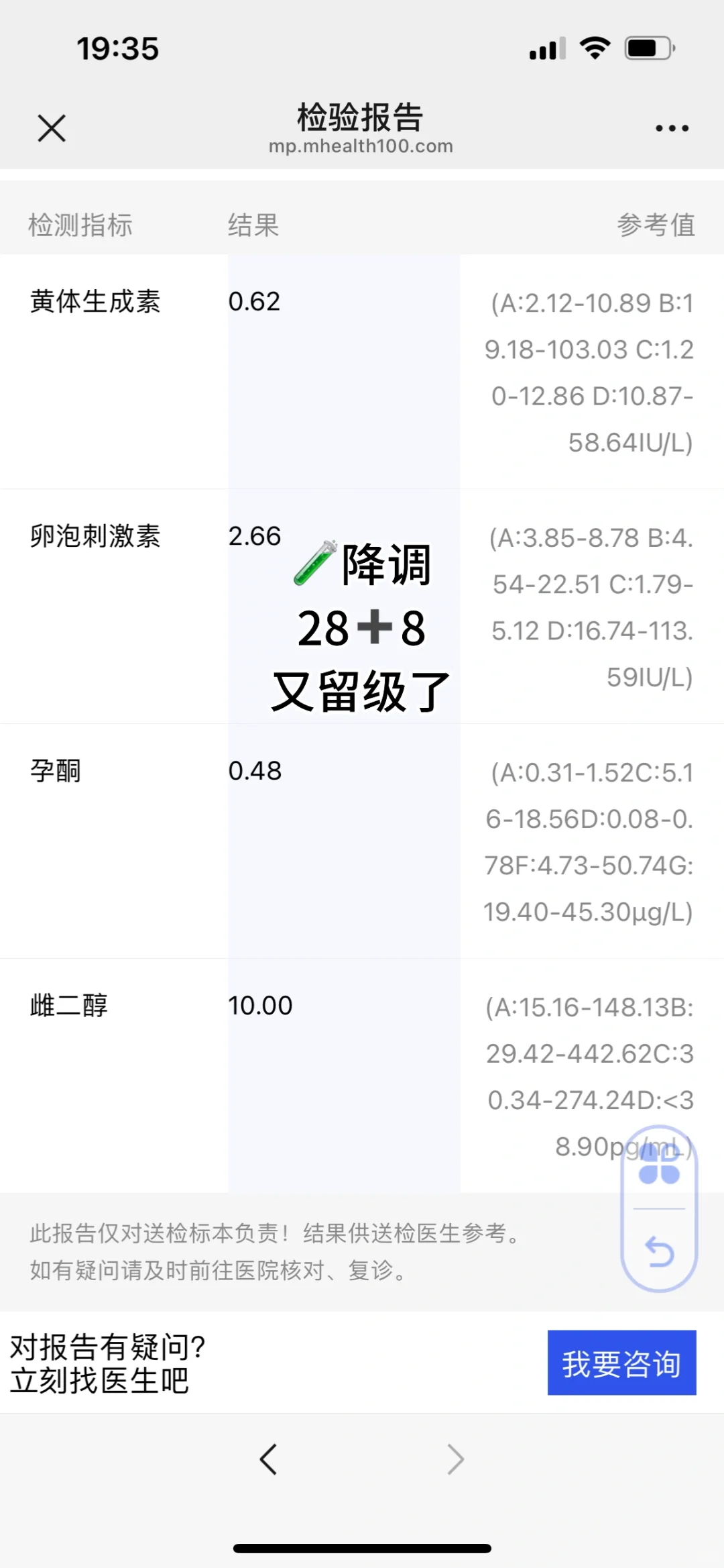 谁懂啊，降调28➕8后返院，又留级了…,试管代孕哪里好_代孕中心怎么样